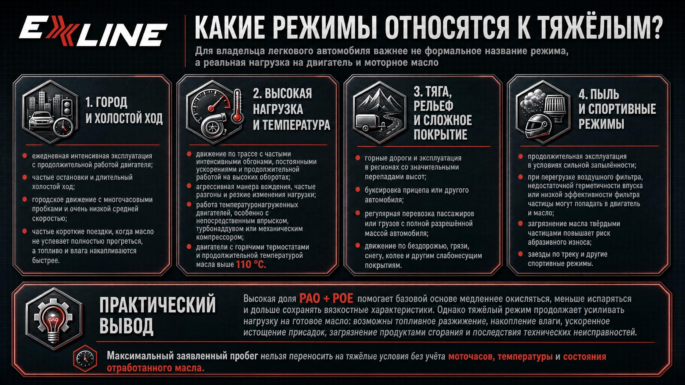 Тяжёлые условия эксплуатации моторного масла
