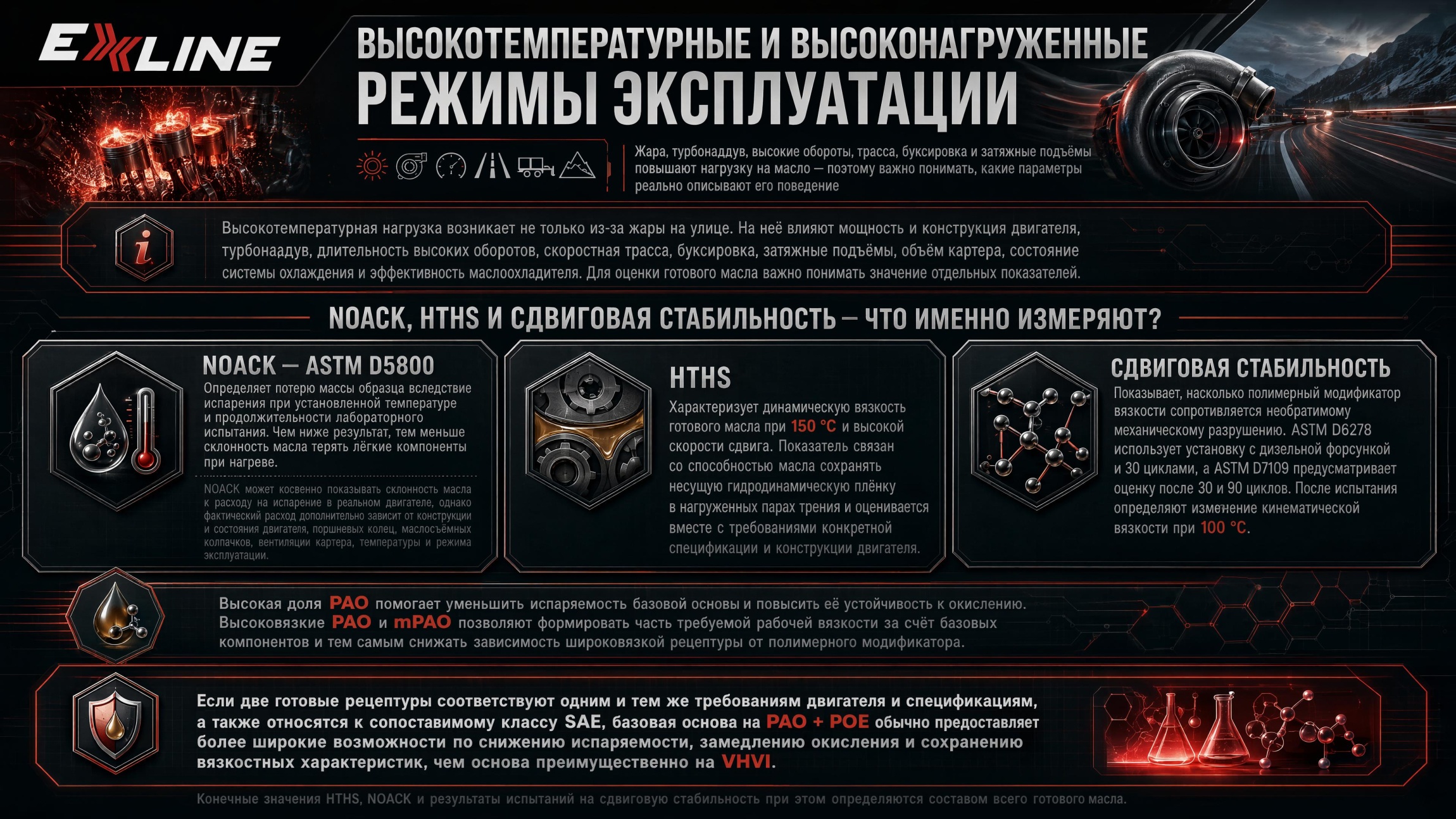 Показатели моторного масла при высокой температуре и продолжительной нагрузке