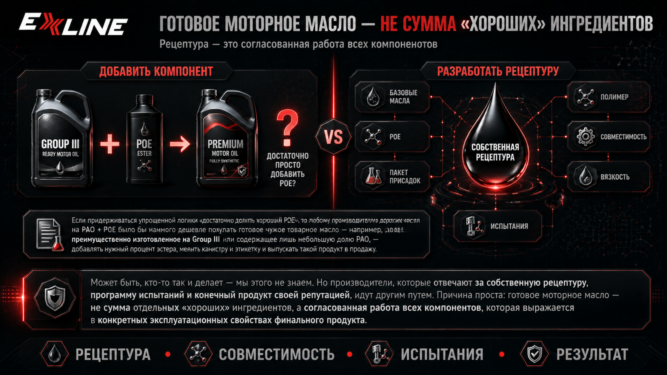 Почему самостоятельная доливка POE изменяет уже готовую рецептуру масла
