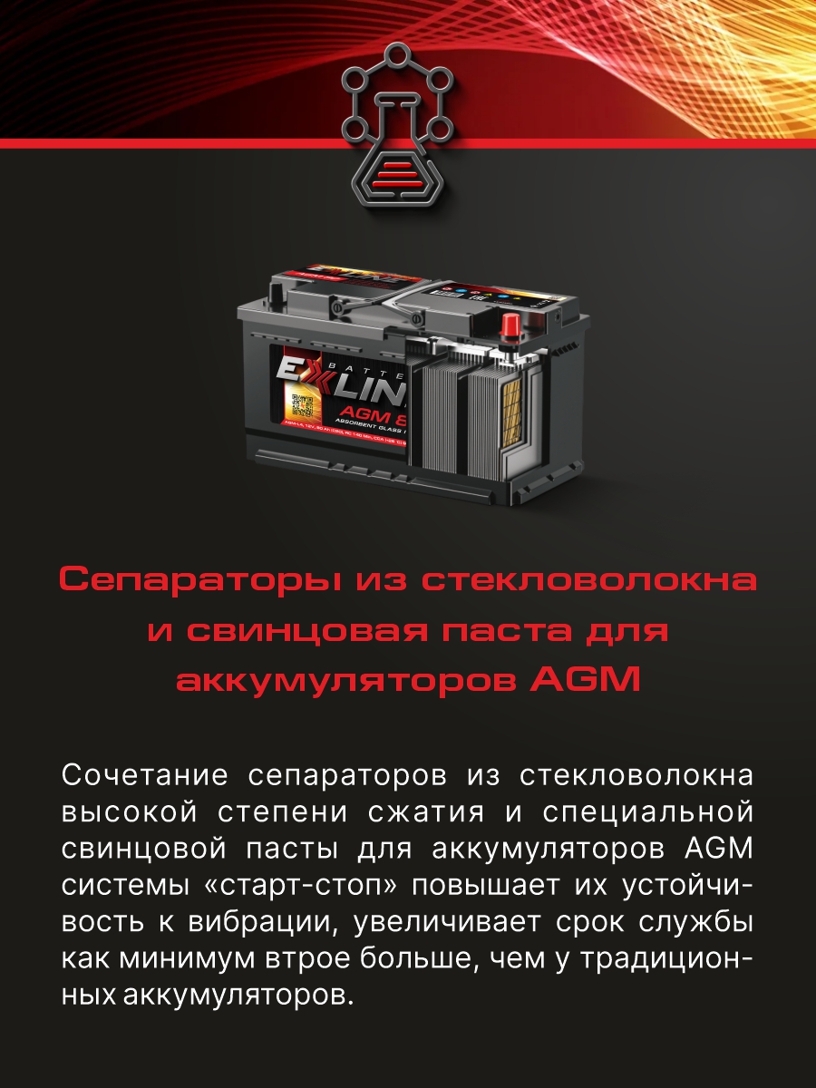 Стекловолоконный сепаратор и свинцовая паста EXLINE AGM